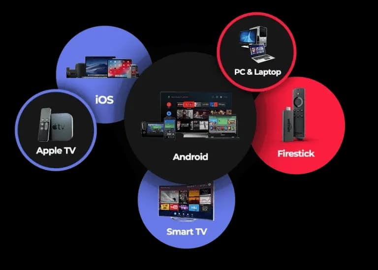 Download Golden OTT Player APK Golden OTT IPTV App