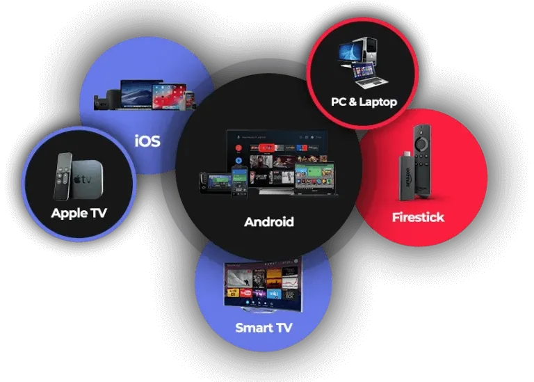 golden ott,golden ott iptv,golden ott platinum,golden ott player apk,golden ott subscription,golden ott username and password